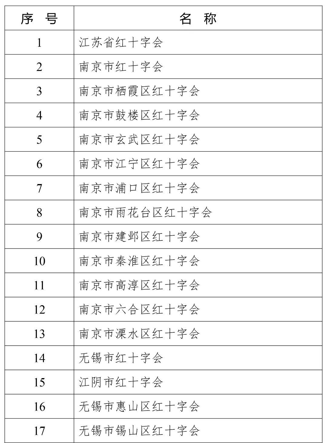 微信图片_20211207172901
