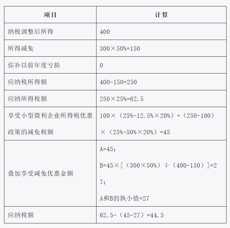 微信截图_20220127114922