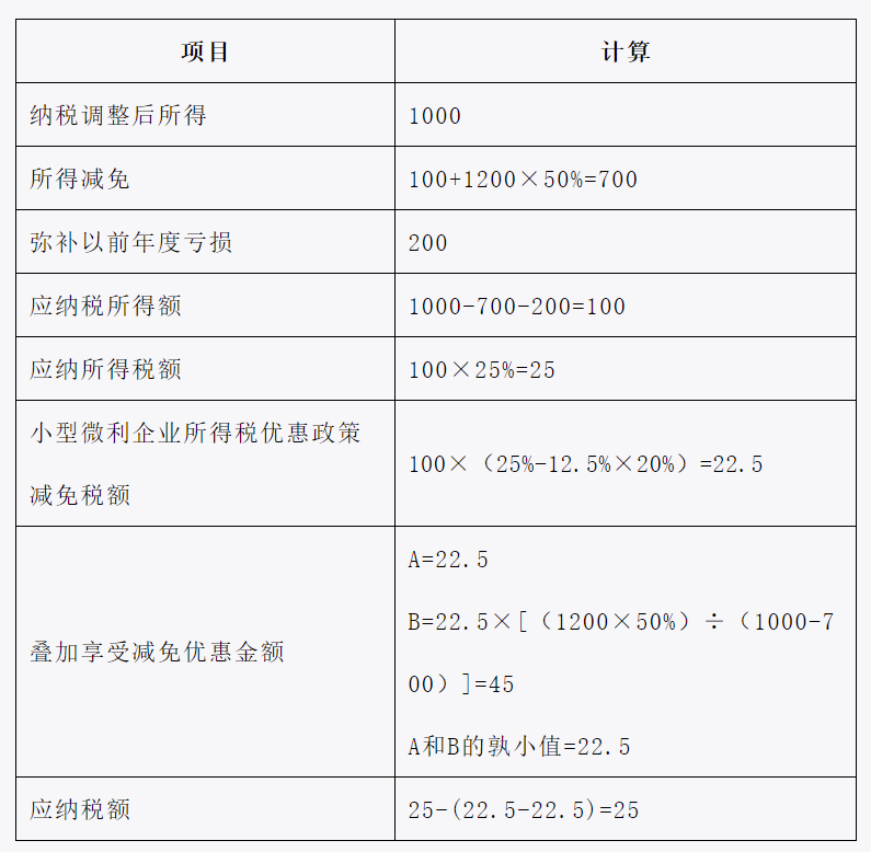 微信截图_20220127115040