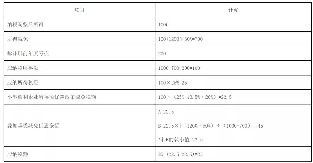 微信图片_20220127100543