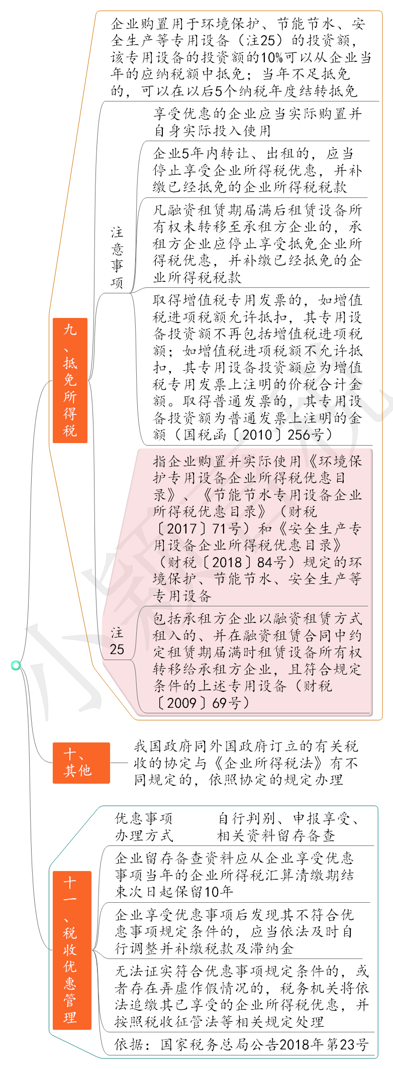 微信图片_20220228111655
