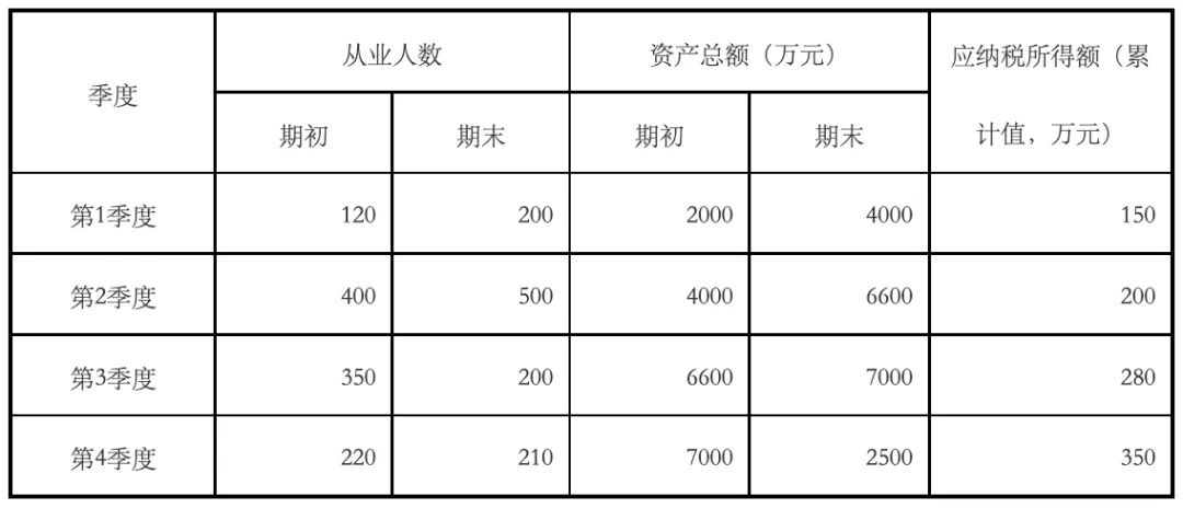 微信图片_20220401142446