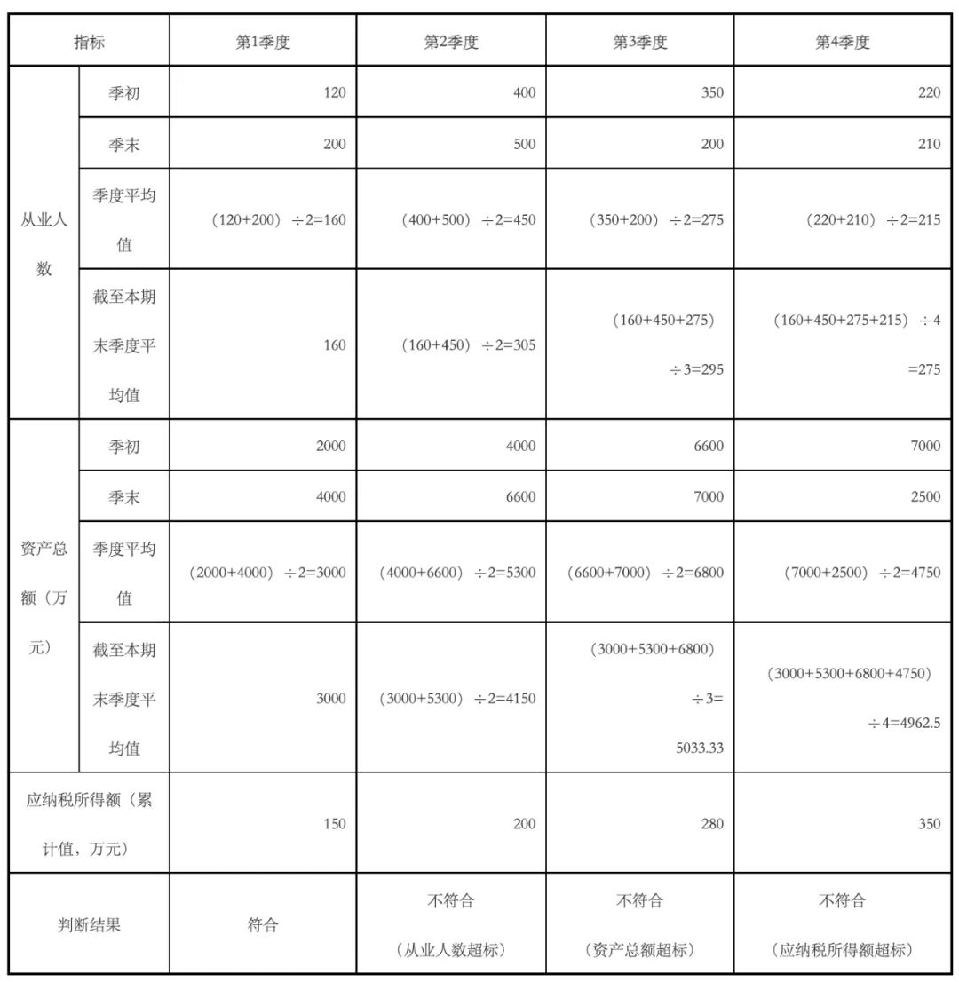 微信图片_20220401142511