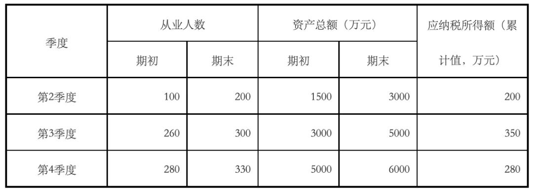 微信图片_20220401142515