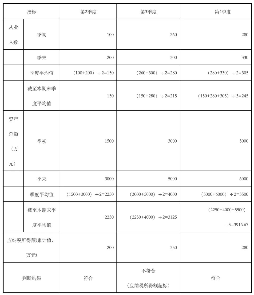 微信图片_20220401142518