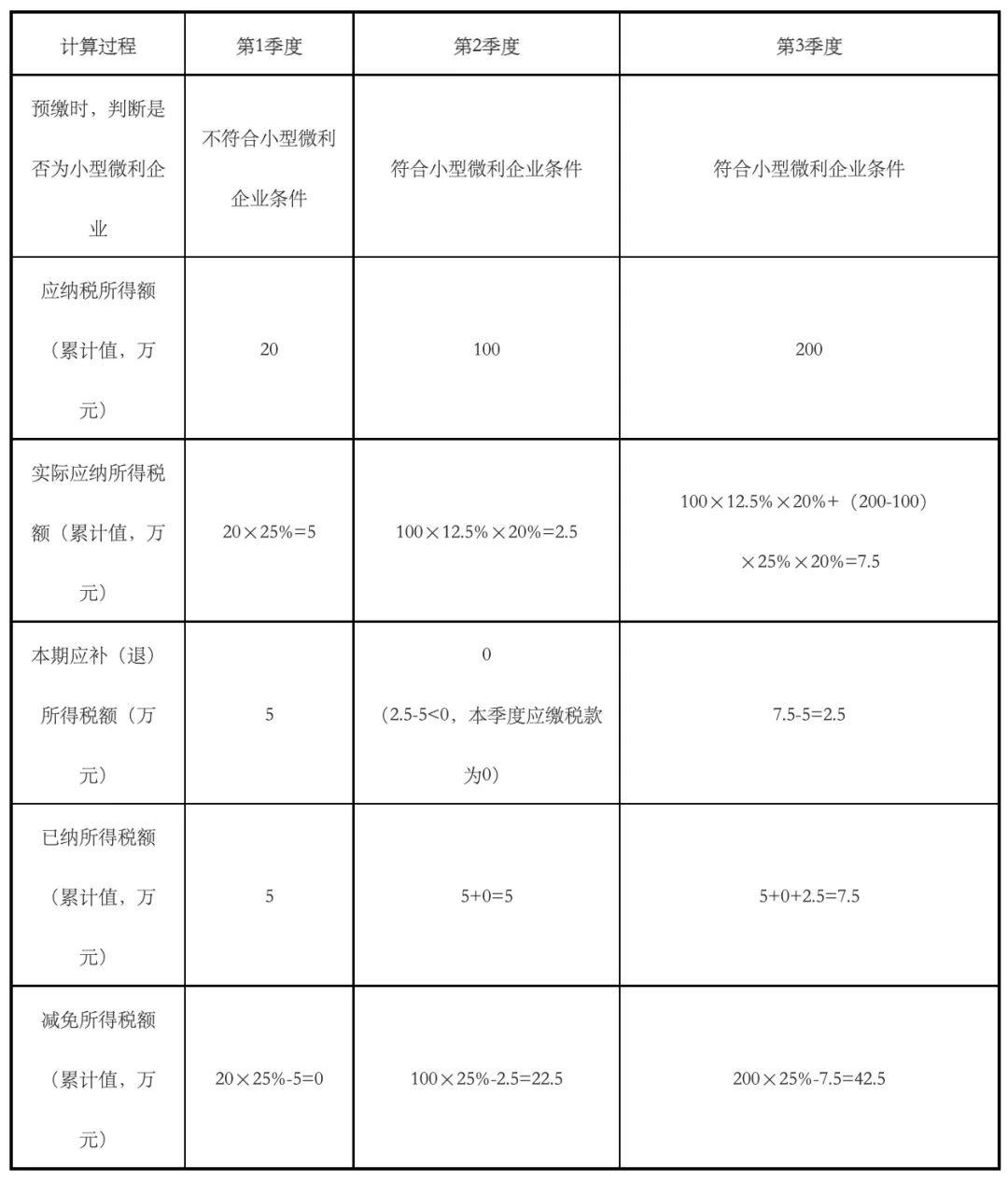 微信图片_20220401142521